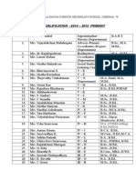 Staff Qualification - 2014 - 2015 Primary: Padma Seshadri Bala Bhava N Senior Secondary School, Chennai. 78