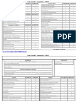 Grade Curricular - Educação Física - UNESP