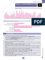 Insuficiencia Respiratoria PDF