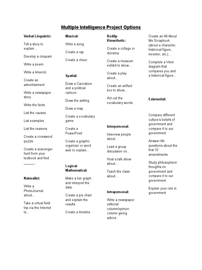 Creative Project Ideas for Multiple Intelligences | PDF | Social ...