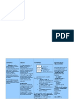 Esquema de Derecho de Obligacionescolor