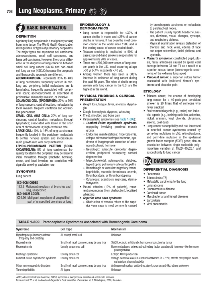 Textbook of Medicine | PDF | Lung Cancer | Non Small Cell Lung Carcinoma
