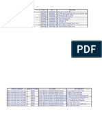 CONTRATOS NUEVOS_CAS 2010.xlsx