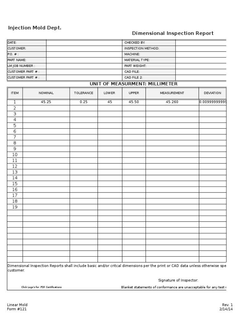 Injection Mold Dept. Dimensional Inspection Report: Unit of Measurment ...