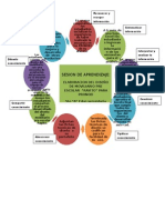 Grafico de Sesion de Aprendizaje