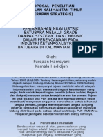 Nilai Tambah Listrik PLN Kalimantan Timur