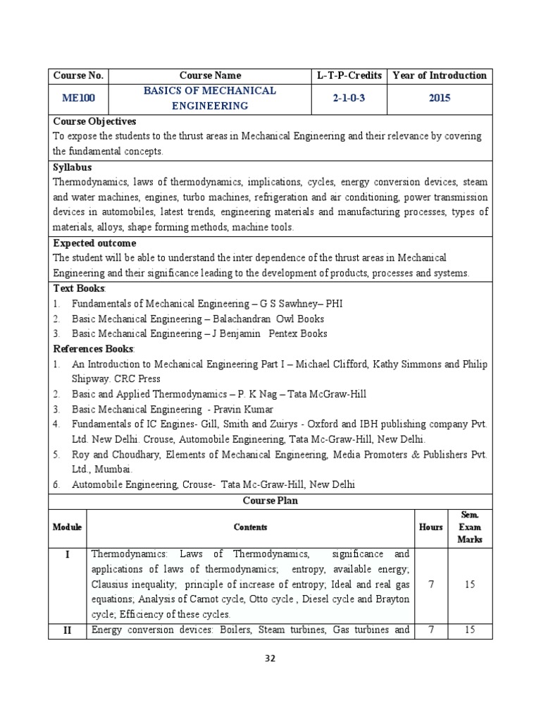 Batu, Indonesia visual data 8