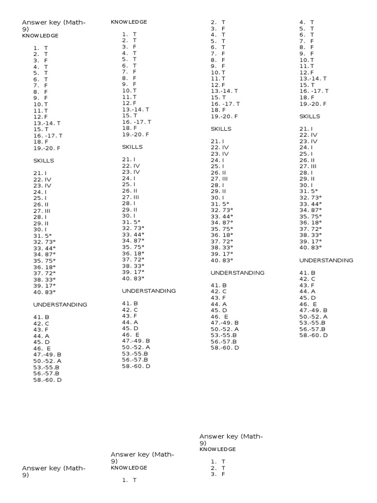 Answer Key Math9 - DEPARTMENTAL | PDF