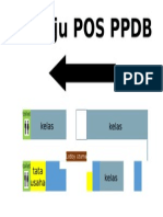 denah pos ppdb sekolah