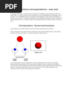 Abnormal Retinal Correspondence