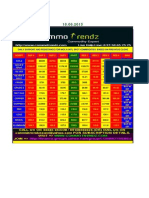 Pivot LVLS PDF