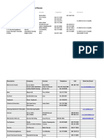 LIST OF SUPPLIERS - Hurlingham House: Description Company Contact Telephone Cell Comment