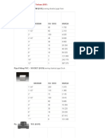 Harga Pipa Terbaru 2015 Semua Jenis & Merk - Bulan Ini PDF
