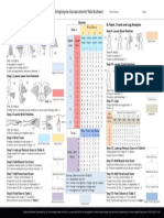 RULA Worksheet