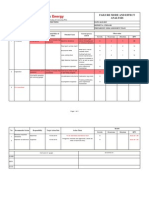 Failure Mode and Effect Analysis: Fill If Identified