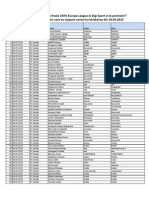 Lista Participanti Intrebare 24.05.2015 Concurs_finala_UEL_2015