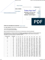 Algumas Fórmulas e Tabelas Para Tubulações de Vapor