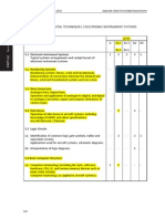 Mod 06 - Knowledge Requirements & Levels - B1.1 & B1.3