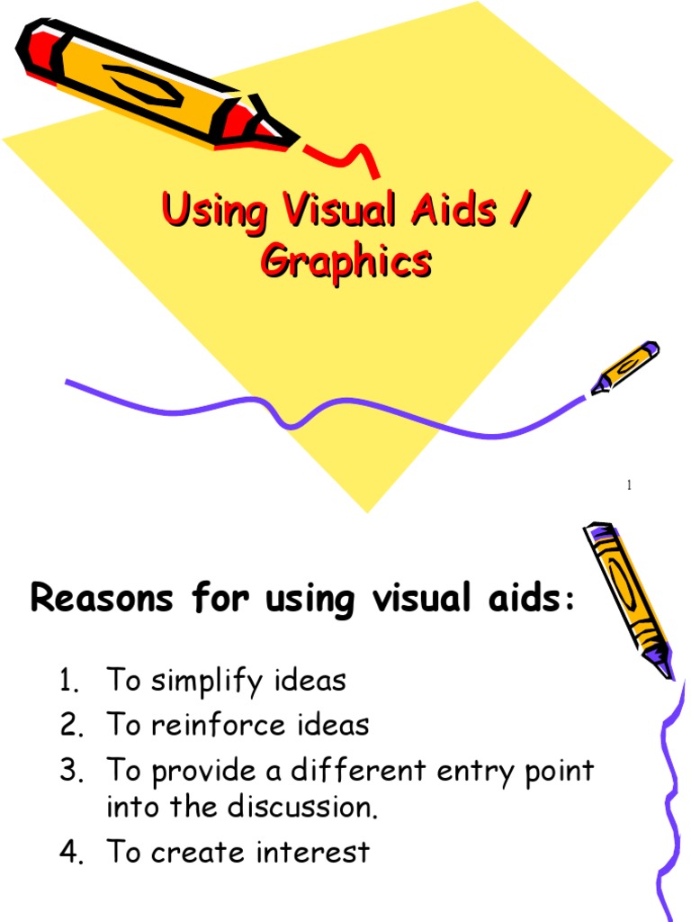 Using Visual Aids / Graphics Chart Stocks