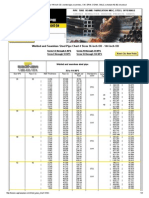 Steel Pipe Chart - 36 To 144 Inch OD, Welded Pipe, Seamless, CW, ERW, DSAW, SMLS, Schedule 40, 80, Structural