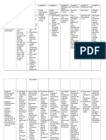 GAP_GDP_Kelompok 2 Dan Kelompok 3