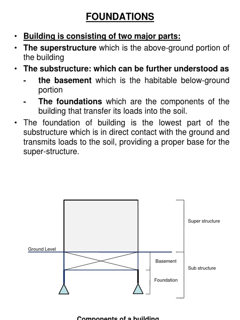 1) Deep Foundations | PDF | Deep Foundation | Foundation (Engineering)