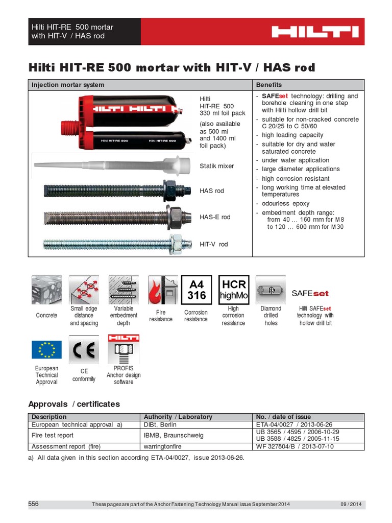 Technical Data Sheet for HITRE500 Injectable Mortar for Anchor and