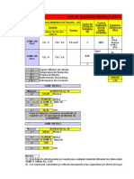 Asme Viii Div.1 o Div.2