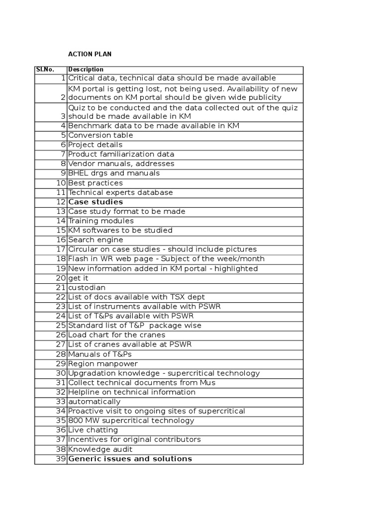 Knowledge Management Action Plan | PDF