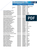 Evaluación Del DesempeñoDocente - 2015