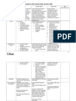 Integrated Planning Crosswalk 3CSN 2015.docx