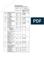 tabla de retenciones islr 2014def.xls