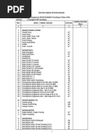 2.3. Daftar Harga Bahan