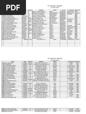 name list