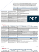 Download Undergraduate Medical Education UGME 2015 Accreditation Action Plan Framework by amyluft SN268998351 doc pdf