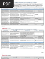 Download Undergraduate Medical Education UGME 2015 Accreditation Action Plan Framework by amyluft SN268998351 doc pdf