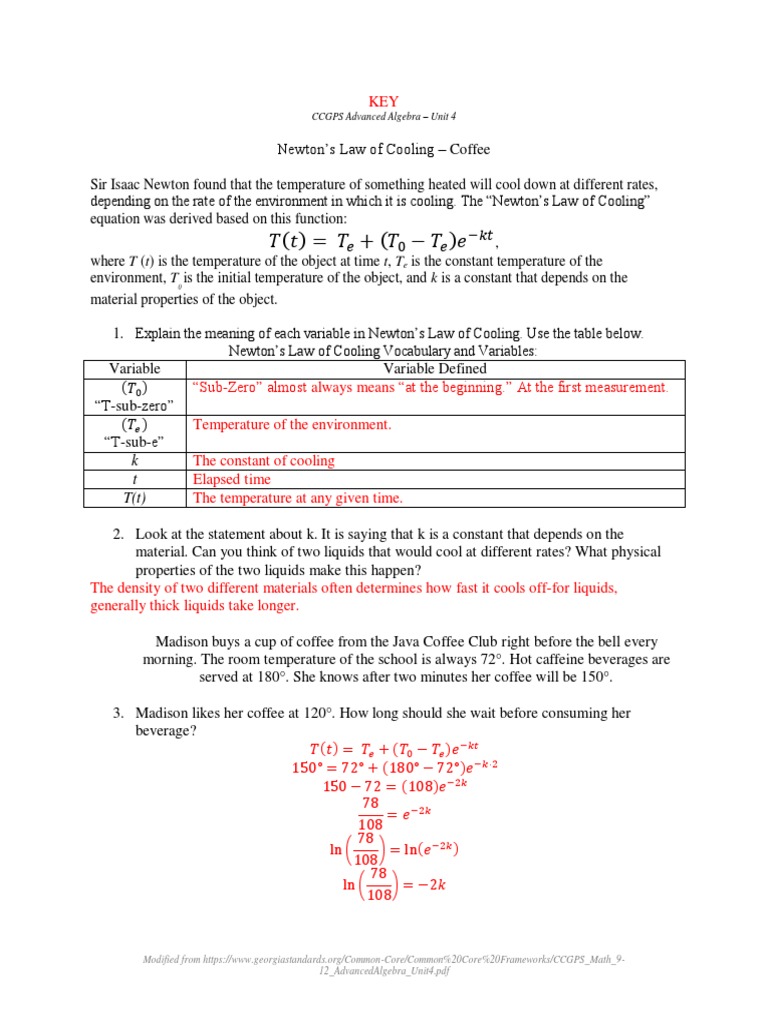 When was coffee invented image