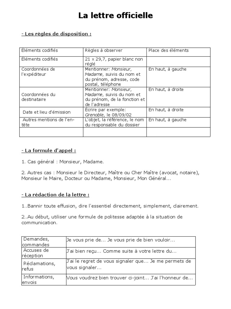 Règles de rédaction d'une lettre officielle | PDF