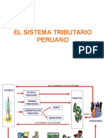 13_Sistema Tributario Peruano