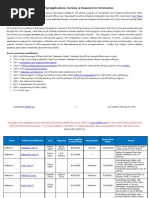 ICE 287(g) - State & Local Jurisdictions Applying & Expressing Interest in the 287(g) Program