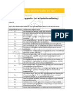 Derde Graad Inspringspel Improvisatie en Articulatie