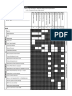 Competent Leader Matrix