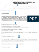 Estrategias Didácticas para Favorecer Las Nociones de Geometría