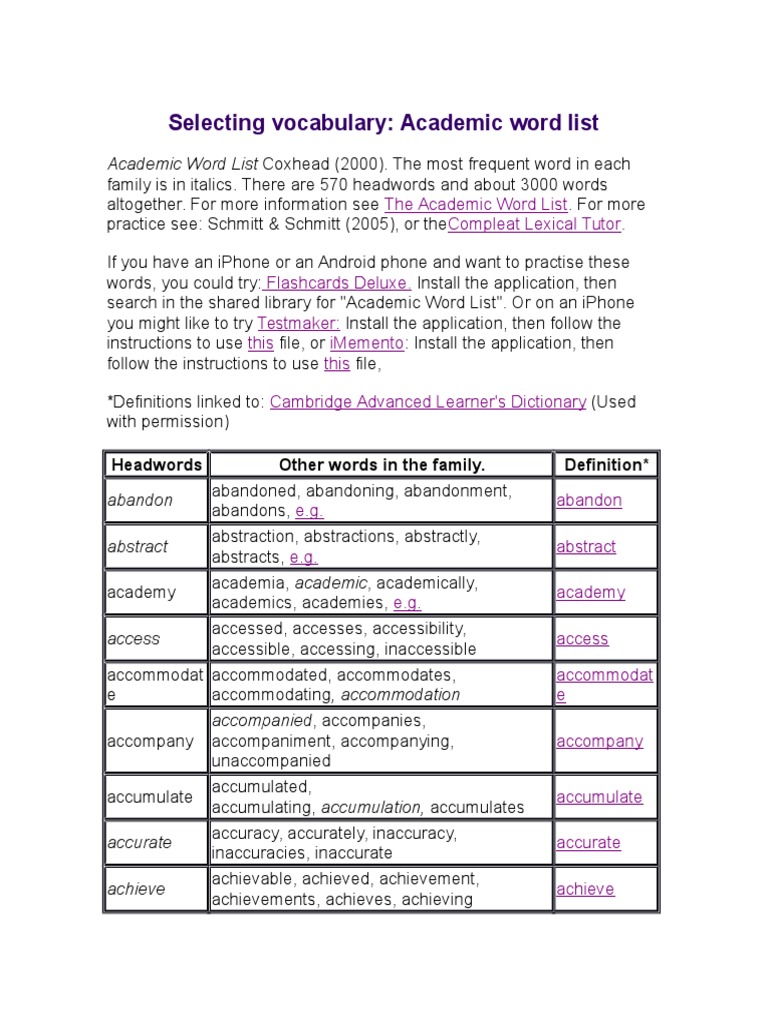 Academic Word List New Zealand | Academic Words List – JLWO