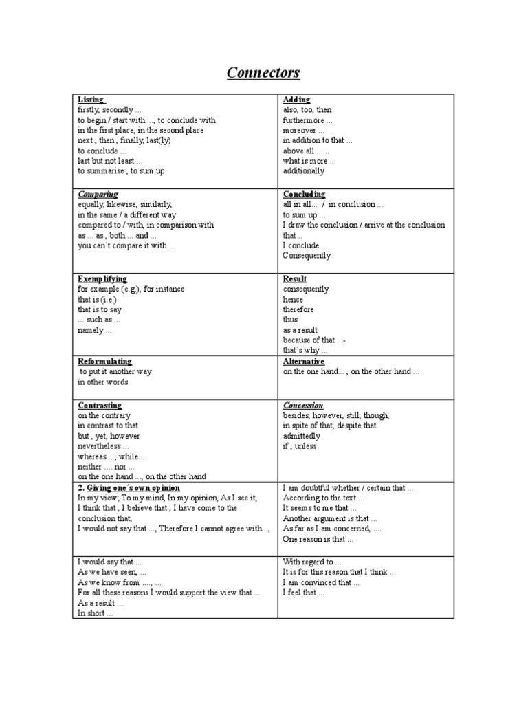 Connectors | PDF | Language Arts & Discipline