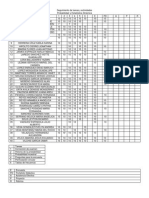 Seguimiento de Tareas y Actividades ESTADÍSTICA ACTUALIZADO