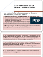 Formas y Procesos de La Negociacion Internacional