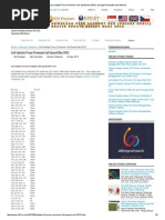 Download List Update Proxy Premium Full Speed Mei 2015 _ Jaringan Komputer Dan Internet by Azthronord Pipink SN269054422 doc pdf