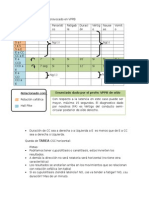 RH Vestibular.