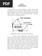 Download BAB II - Pembahasan Getaran Massa by BagasAdiNugroho SN269063051 doc pdf